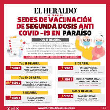 Maybe you would like to learn more about one of these? Preparate Anuncian 2da Dosis De Vacuna En Paraiso Y Teapa El Heraldo De Tabasco Noticias Locales Policiacas Sobre Mexico Tabasco Y El Mundo