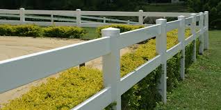 Western red cedar wood has a distinct color which left uncoated will weather to a silver. Post And Rail Fencing Polvin Fencing Systems