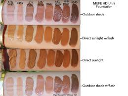 Beauty Professor Mufe Ultra Hd Invisible Cover Foundation