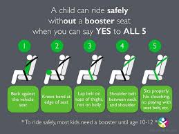 Choosing the right baby car seat can be tricky. Carseat Wajib 2020 Membebankan Kewangan Ibubapa Safwan Amran