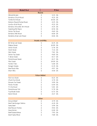 You found 1,302 product listing website templates from $3. Beef Product List Templates At Allbusinesstemplates Com