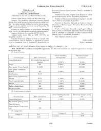 With a sturdy wood construction, the kanisha kitchen island with 2 stools provides a versatile and inviting addition in your home. 2
