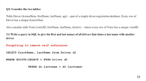 D'amore, (italian origin) this italian last names starting with d means love. Data Modeling And Databases Online Presentation