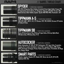 Barrel Thread Chart Paintball Paintball Diablo Barrel