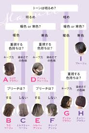 ホットペッパービューティー