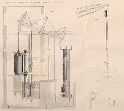 The Project Gutenberg e-Book of The Steam Engine; Author: Rev. Dionysius Lardner.