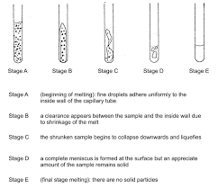 Recessed lighting spacing guidelines for meiosis vs mitosis stages. Eur Lex 02008r0440 20120723 En Eur Lex
