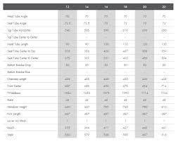 Road Bike Wheel Online Charts Collection