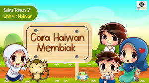 Di bawah merupakan contoh haiwan membiak secara bertelur. Cara Haiwan Membiak Sains Tahun 2 Youtube