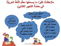 معايير تقييم التعبير الكتابى اللغة العربية للطلاب والمعلمين Facebook