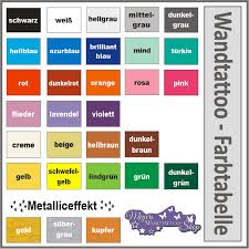 Wandtattoo Spruch Vergangenheit Ist Zukunft Augenblick Wandaufkleber