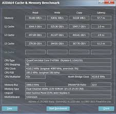 Asus Z170 Deluxe Review Performance System Memory Ddr4