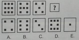 Contoh soal figural akan dibahas pada kesempatan kali ini. Prediksi Soal Tes Cpns Materi Kemampuan Figural Didno76 Com