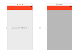 Image result for status bar