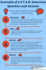 Sign Up Job Interview Answers Job Interview Job Interview Tips