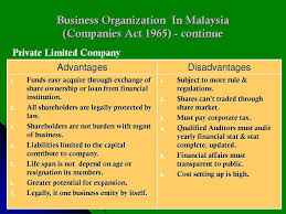 By definition, if your business is totally owned by a single person who uses his or her personal name the fundamental requirement for incorporating a private limited liability company in malaysia under the companies act 2016 states that at least a. Week 3 Business Rules Supports Ppt Download