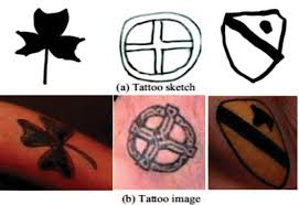 K & b tattooing & piercing. A Tattoo Sketches B Corresponding Tattoo Images Hu Han And Anil Download Scientific Diagram