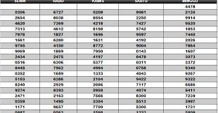 Aplikasi Bbfs 6d Rumus Togel