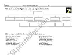 Organization Chart Of A Company Esl Worksheet By Marylou2009