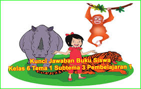 Kunci Jawaban Buku Siswa Kelas 6 Tema 1 Subtema 3 Halaman 111 112 113 114 115 126 Sanjayaops