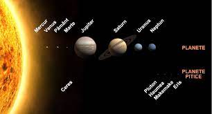 Check spelling or type a new query. Sistemul Solar Wikipedia
