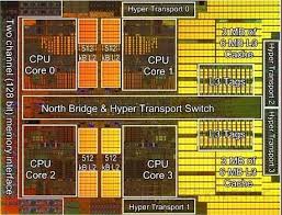 Last minute halloween costume ideas from movies/tv Tutorial Sobre Asus Core Unlocker Desbloqueando Nucleos En Procesadores Amd Septiembre 2021