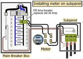 Current meter capacitance meter lux meter lcr meter other industrial & domestic uses. Meralco Meter Base Installation Diagram Selbstgenaeht Blog
