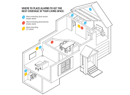 Since carbon monoxide is invisible and odorless, the alarm from a co detector is to only way to know if you are being exposed before it's too late. Smoke Carbon Monoxide Detector Buying Guide Energy Saving Appliances Carbon Monoxide Detector Smoke Alarms