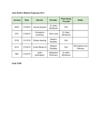 A monthly home budget template helps track income and expenses. How To Deduct Medical Expenses On Taxes 11 Steps With Pictures