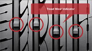 Tread Wear Indicator Twi Atma India