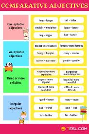 Adjective Definition Rules And Examples Of Adjectives In English Grammar 7 E S L Adjectives Grammar Comparative Adjectives English Grammar