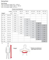 Pin By Caroline Buchanan On How To Handy Info Bmx