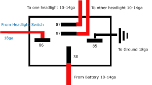 Relays make your headlights brighter by directly connecting them to the battery with a sort of remote switch called a relay. Why And How To Relay Headlights Youtube
