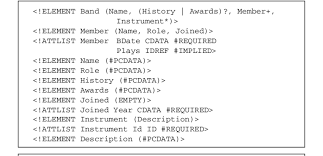 Dtd Example And Xml Document Conforming To The Dtd Super Band Founded Download Scientific Diagram