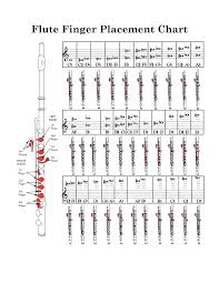 Flute Fingering Music Flute Sheet Music Flute Fingering