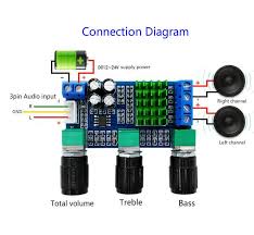 The tpa3116d2 series are stereo efficient, digital amplifier power stage for driving speakers up to 100 w / 2 ω in mono. 12v 24v Tpa3116d2 80w 2 Dual Channel Digital Audio Volume Power Amplifier Board Tv Video Audio Parts Amplifier
