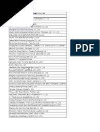 • aluminum extrusions produced by china square industrial ltd. List Of Chinese Importers Of Product S Classified Shanghai Shenzhen