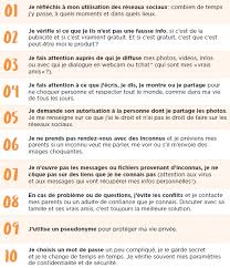 Epingle Sur Ecolenumerique