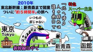 reo 鉄道イラスト 旅 on twitter