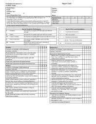 More report card comments for students at risk for failing _____failed to submit her portion of the group project, leading to a decrease in her grade. 30 Real Fake Report Card Templates Homeschool High School