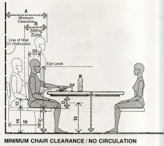 Maybe you would like to learn more about one of these? How To Choose The Right Size Dining Table