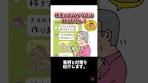 FXで一緒にもうけよう！→700万振り込んだ結果・・・事例と ...