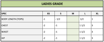 Diy Technical Design Section 3 Size Charts And Grading