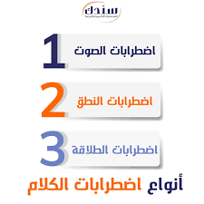 ‫احصل على رسائل ماجستير ودكتوراه في اضطرابات النطق والكلام - موقع سندك‬‎