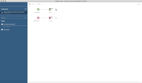 How To Coxcomb Charts In Tableau Down For The Count