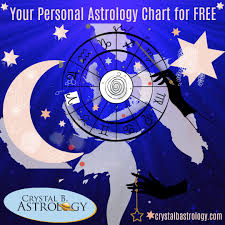 55 Scientific My Astrological Chart Today