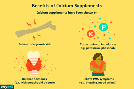 The Best Calcium Supplements To Buy And What To Avoid