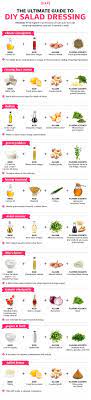 The Ultimate Guide To Diy Salad Dressing Homemade Salads Diy Salad Homemade Salad Dressing