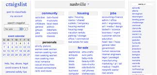 5 Of The World S Ugliest Websites And How They Sell Business 2 Community