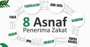 Mereka adalah fakir, miskin, amil zakat, mualaf, budak, gharim, fi sabilillah, dan ibnu sabil. Mustahik Adalah 8 Orang Yang Berhak Menerima Zakat